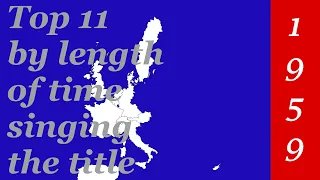 Eurovision 1959 - Top 11 by length of time singing the title