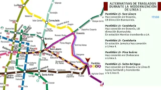 Alternativas de traslados durante la modernización de la Línea 1 del Metro