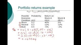 MBA FIN11 3 MPT - Covariance and Correlation Coefficient (updated)