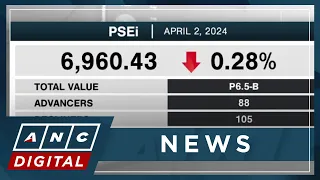 Analyst: We're happy with market performance, but we still have some worries, concerns | ANC