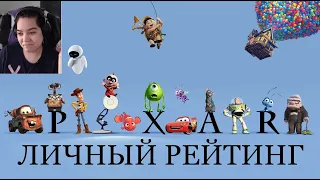 Мой ТОП мультфильмов от PIXAR | Личный рейтинг