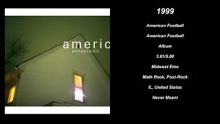 The Best Emo Album Of Each Year (1985-2023) (The Evolution of Emo)