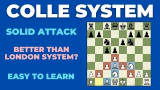 How To Play COLLE SYSTEM (Chess Openings Explained)