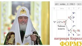 #патриархкирилл #рпц #власть Тайная власть патриарха Кирилла