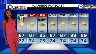 Local 10 News Weather: 05/04/23 Evening Edition