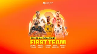 2022-23 All-EuroLeague First Team: Dzanan Musa, Real Madrid