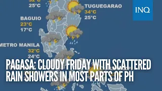 Pagasa: Cloudy Friday with scattered rain showers in most parts of PH