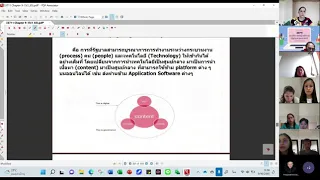 รัฐประศาสนศาสตร์กับเทคโนโลยีดิจิทัล