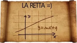 Retta in Geometria Analitica : Equazione e Rappresentazione