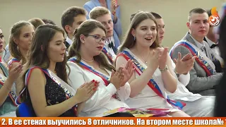 ДВОЕ ВЫПУСКНИКОВ 11 КЛАССОВ вошли в «золотой фонд»