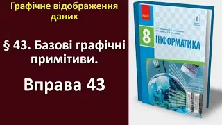 Вправа 43. Базові графічні примітиви | 8 клас | Бондаренко