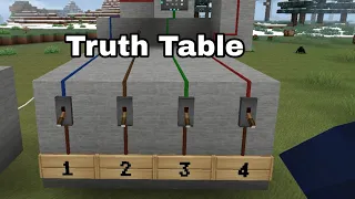 How to use truth table in Min Block Craft 3d