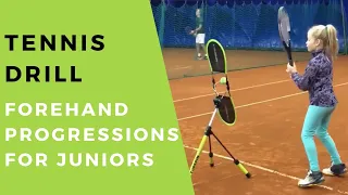 TopspinPro | Forehand Progressions for Juniors