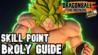 Upgrade Skill Point Guide For Broly in Dragon Ball The Breakers Season 4