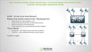 5.Видео уроки Cisco Packet Tracer. Курс молодого бойца. VLAN