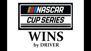 NASCAR Cup Series Wins by Driver 1949-2020