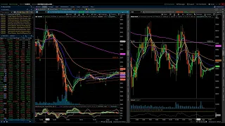 S&P 500 & NASDAQ 100 / Elliott Wave Update 10/12/2022 by Michael Filighera