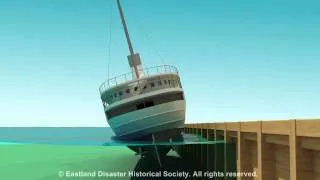 Eastland Disaster animation of ship rolling into the Chicago River