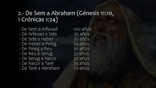 CUANTOS AÑOS HAY DE ADÁN A JESÚS? (Genealogía de Adán a Jesús)