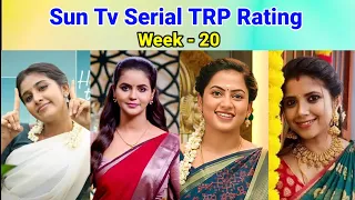 SUN TV Serial TRP Rating 🤞 | This Week - 20 in Sun Tv Serial TRP Rating | All Serial Update | SUN TV