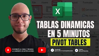 Tablas dinamicas en Excel  5 minutos - PIVOT TABLE ¿Cómo usar TABLAS DINAMICAS en EXCEL? #excelfacil