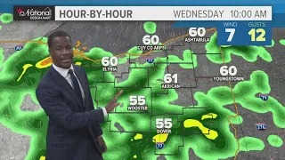 Cleveland area weather forecast: Rounds of showers midweeks