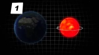 New planet discovered 2015: Earth-like planet GJ 1132b discovered outside our solar system