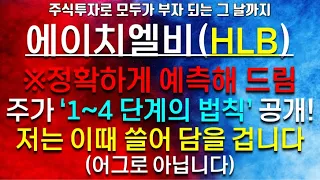 에이치엘비(HLB) ※정확하게 예측해 드림 주가 '1~4단계의 법칙 최초공개! 저는 이때 쓸어 담을 겁니다