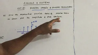 Signals & Systems - Exponential Fourier series of impulse train - working examples