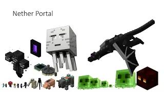 Minecraft Size Comparison