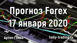 Прогноз форекс на 17 января 2020