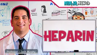 Heparin | Mechanism of Action, Indications, ADR’s, Contraindications