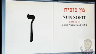 Alfabeto hebraico , todas as letras e suas pronúncias .