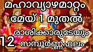 മഹാവ്യാഴമാറ്റം മേയ് 1 മുതൽ 12 രാശിക്കാരുടേയും സമ്പൂർണ്ണഫലം/Contact number:9526860842