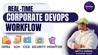 Real-Time Corporate DevOps Workflow | DevOps Project