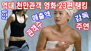 역대 천만관중 영화 순위, 국내 개봉 영화중 천만관객을 돌파 영화  23개 랭킹