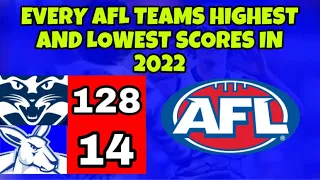 Every AFL Teams Highest and Lowest Scores in 2022