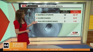 June 1 marks start of hurricane season