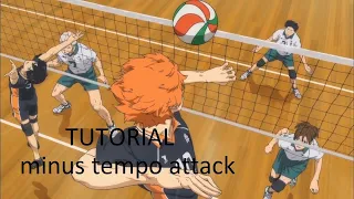 The Spike-Tuturial-minus tempo attack