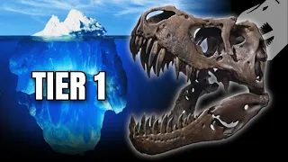 The Paleontology Fringe Theories Iceberg | Tier 1