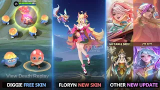 Upcoming Skins, Floryn, Kadita and other Updates