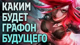 ИгроСториз: Эволюция графики и новое поколение консолей. Игры будущего на ПК, PS5 и Xbox Scarlet