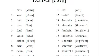 German Numbers 1-20