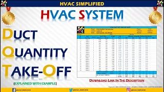 HVAC System - Duct Quantity TakeOff (Example Explained)