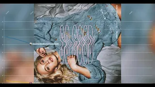 Zara Larsson Billboard Hot 100 Chart History (2016-2019)