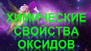 46. Химические свойства оксидов. (часть 2)