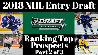 Ranking Top Prospects 2018 NHL Draft