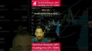 📈 $SPY Technical Analysis Leading into week of CPI and Powell's Speech after the FOMC Meeting 📈