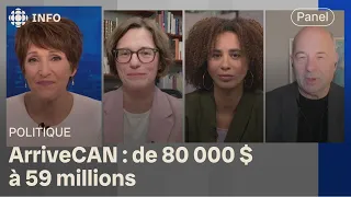 Le panel politique du 12 février 2024