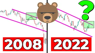 WARNING: SP500 Enters DANGER ZONE!